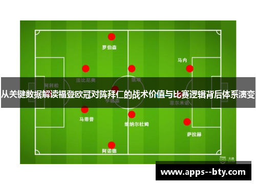 从关键数据解读福登欧冠对阵拜仁的战术价值与比赛逻辑背后体系演变 从关键数据解读福登欧冠对阵拜仁的战术价值与比赛逻辑背后体系演变