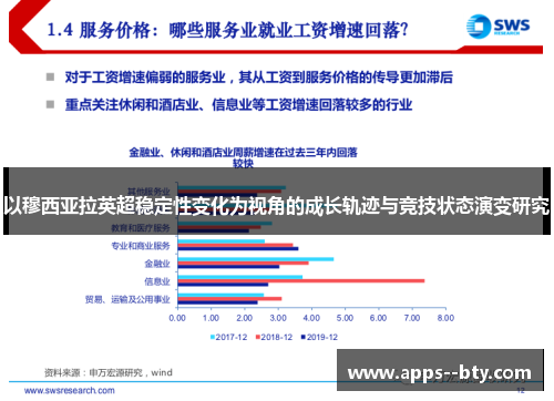 以穆西亚拉英超稳定性变化为视角的成长轨迹与竞技状态演变研究
