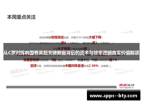 从C罗对阵韩国看英超关键数据背后的战术与效率逻辑真实价值解读 从C罗对阵韩国看英超关键数据背后的战术与效率逻辑真实价值解读