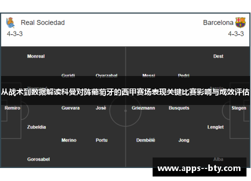 从战术到数据解读科曼对阵葡萄牙的西甲赛场表现关键比赛影响与成效评估 从战术到数据解读科曼对阵葡萄牙的西甲赛场表现关键比赛影响与成效评估
