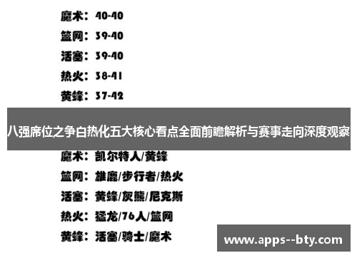 八强席位之争白热化五大核心看点全面前瞻解析与赛事走向深度观察