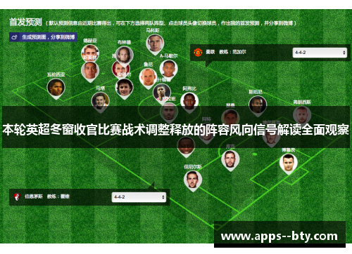 本轮英超冬窗收官比赛战术调整释放的阵容风向信号解读全面观察 本轮英超冬窗收官比赛战术调整释放的阵容风向信号解读全面观察
