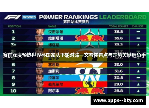 赛前深度预热世界杯国家队下轮对阵一文看懂看点与走势关键胜负手