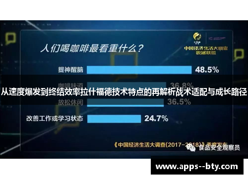 从速度爆发到终结效率拉什福德技术特点的再解析战术适配与成长路径 从速度爆发到终结效率拉什福德技术特点的再解析战术适配与成长路径
