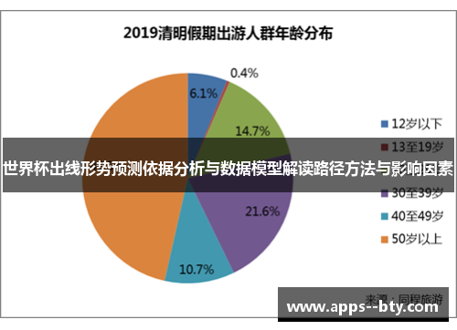 世界杯出线形势预测依据分析与数据模型解读路径方法与影响因素
